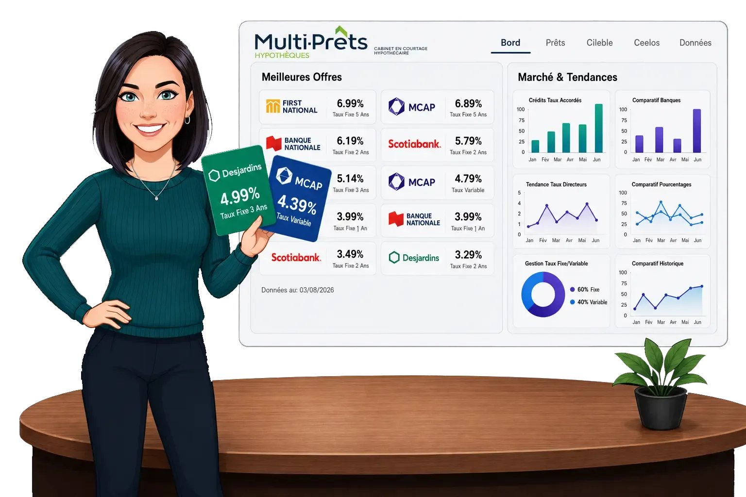 Laurianne simplifie le processus hypothécaire dans une interface claire